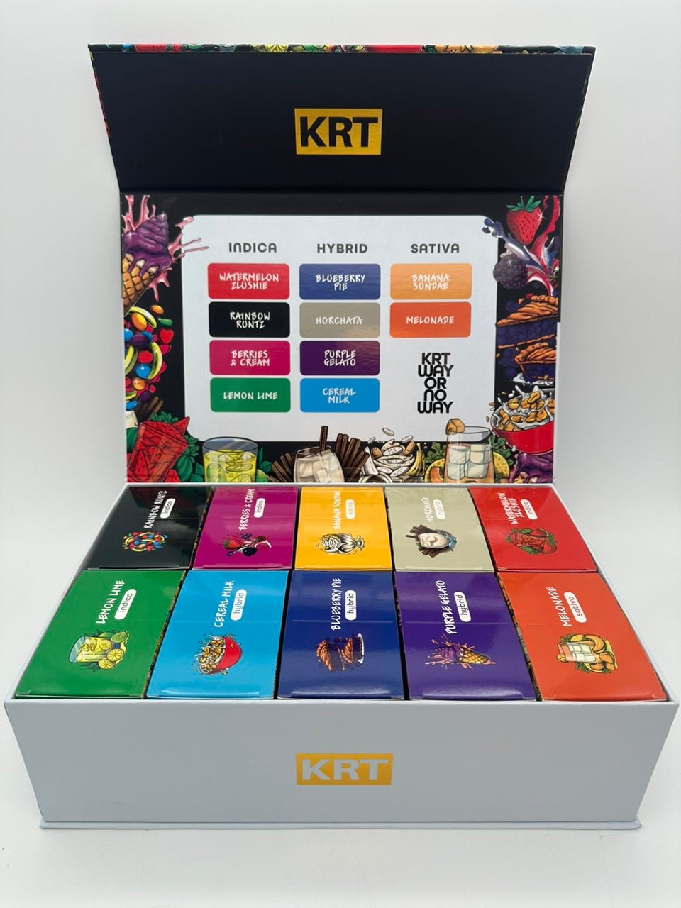 Krt Disposable 2G - Image 3